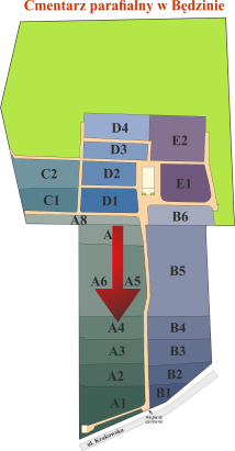 Brak mapy sektorowej