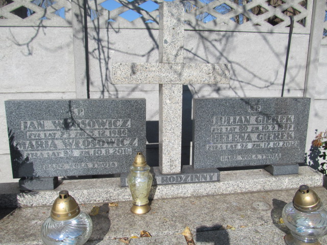 Helena Gierek Będzin - Grobonet - Wyszukiwarka osób pochowanych