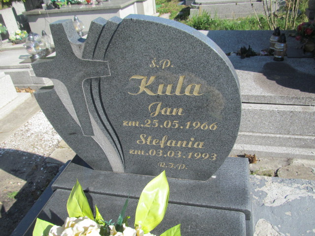 Jan Kula Będzin - Grobonet - Wyszukiwarka osób pochowanych