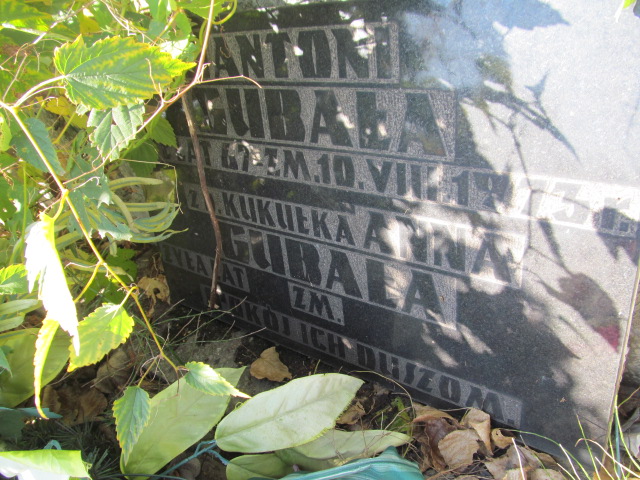 Antoni Gubała Będzin - Grobonet - Wyszukiwarka osób pochowanych