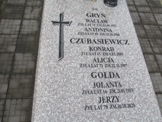 Jolanta Gołda Będzin - Grobonet - Wyszukiwarka osób pochowanych