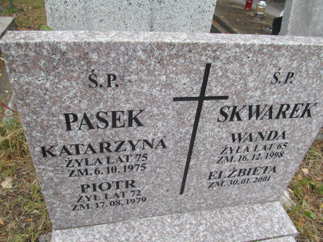 Piotr Pasek Będzin - Grobonet - Wyszukiwarka osób pochowanych