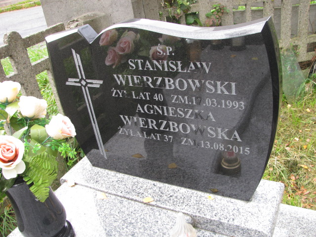 Stanisław Wierzbowski Będzin - Grobonet - Wyszukiwarka osób pochowanych