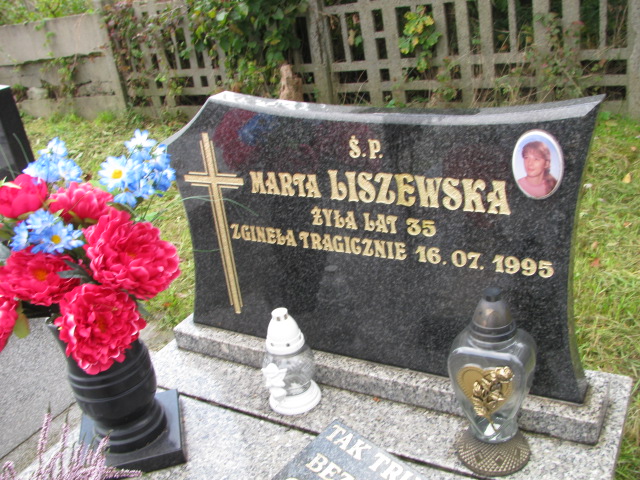 Marta Liszewska Będzin - Grobonet - Wyszukiwarka osób pochowanych