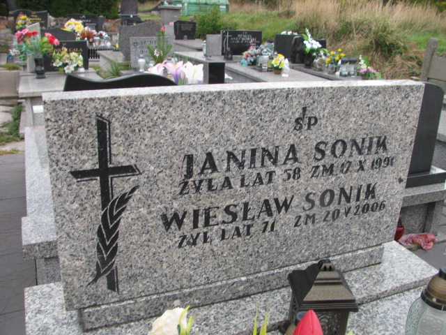 Janina Sonik Będzin - Grobonet - Wyszukiwarka osób pochowanych