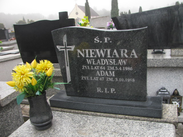 Adam Niewiara Będzin - Grobonet - Wyszukiwarka osób pochowanych