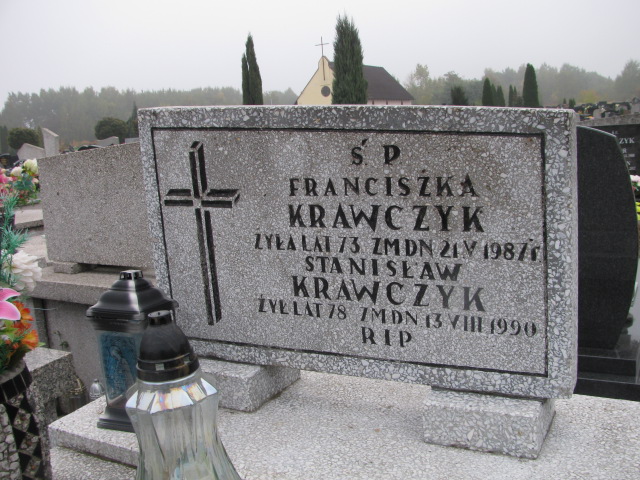 Stanisław Krawczyk Będzin - Grobonet - Wyszukiwarka osób pochowanych