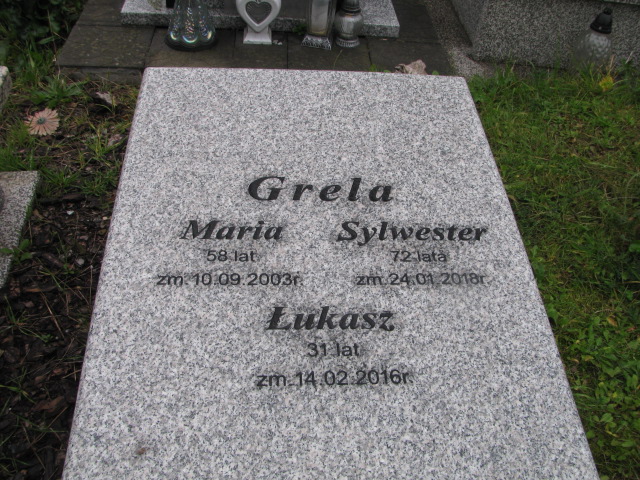 Łukasz Grela Będzin - Grobonet - Wyszukiwarka osób pochowanych