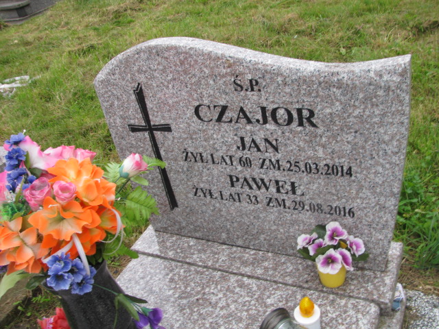 Paweł Czajor Będzin - Grobonet - Wyszukiwarka osób pochowanych