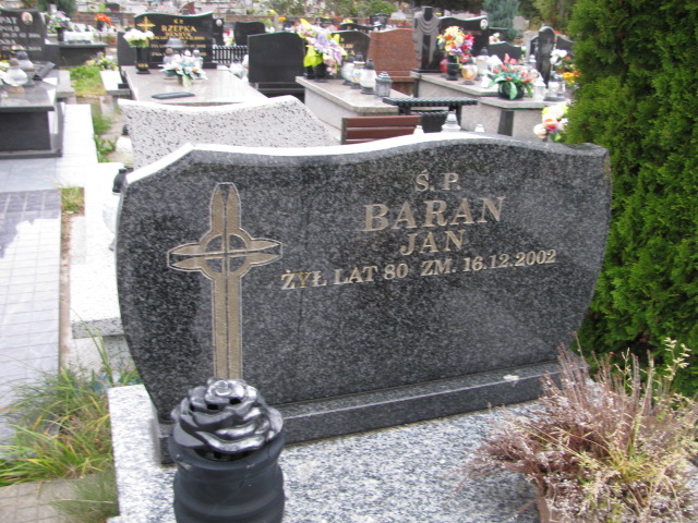 Jan Baran Będzin - Grobonet - Wyszukiwarka osób pochowanych